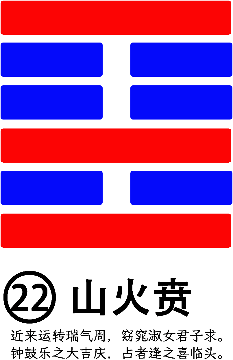 第22卦：贲 山火贲 艮上离下