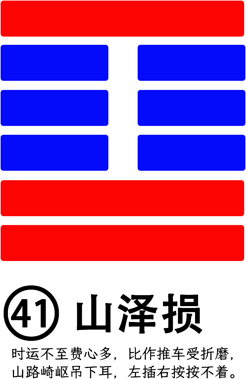 第41卦：损 山泽损 艮上兑下