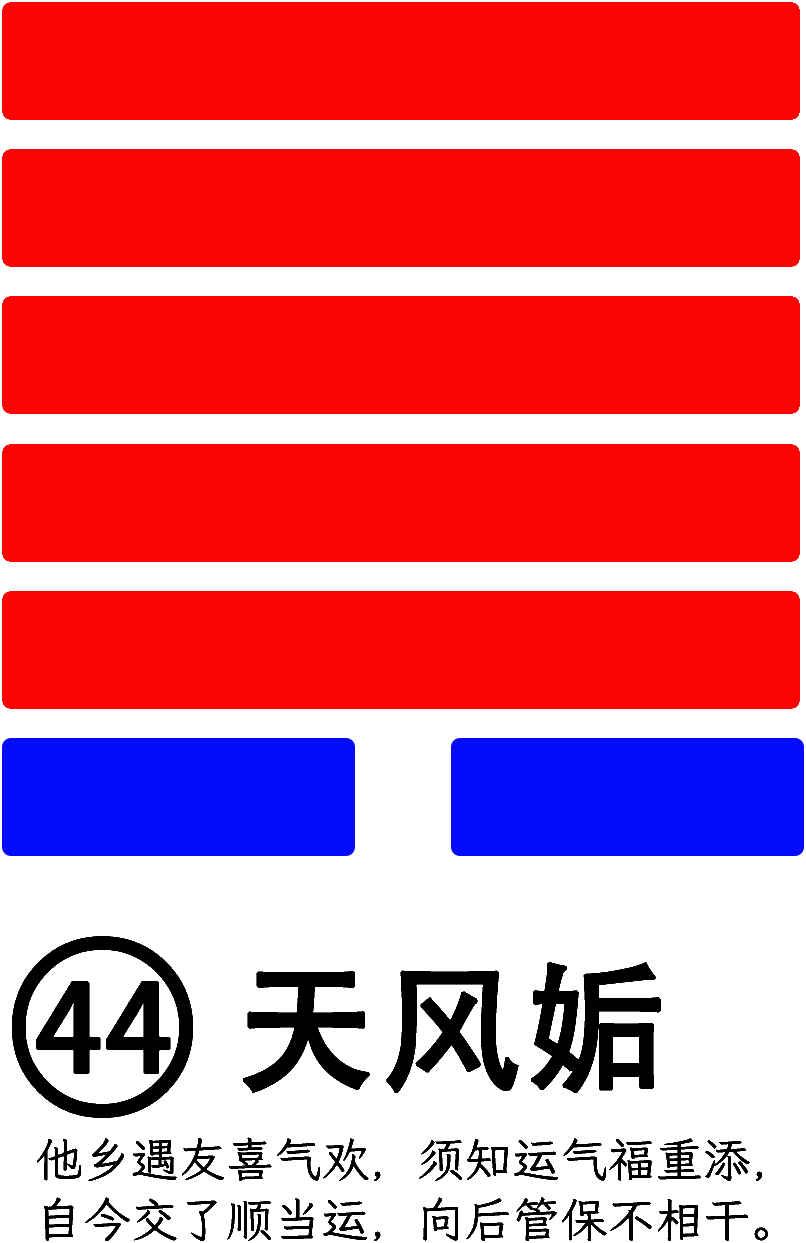 第44卦：天风姤 乾上巽下
