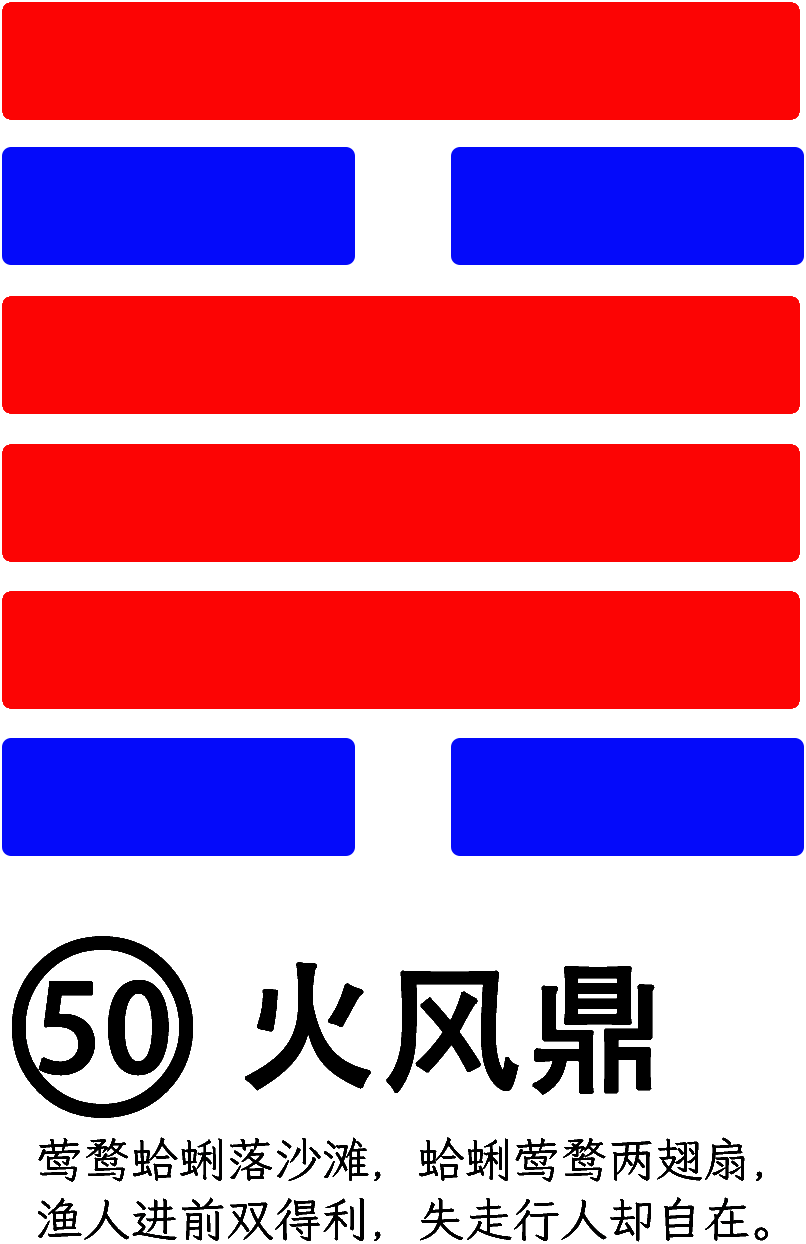 第50卦：鼎 火风鼎 离上巽下