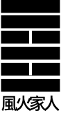第37卦：家人 风火家人 巽上离下