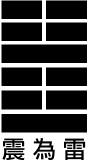 第51卦：震 震为雷 震上震下